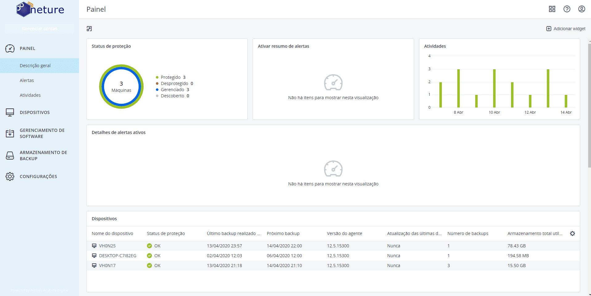 Dashboard Acronis